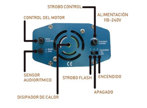 Nuevo Proyector de Luces Navideña